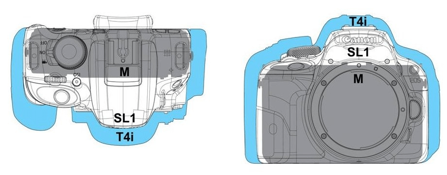 Canon SL1 (100D) Grössenvergleich mit T4i (650D) und EOS M
