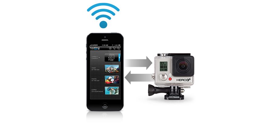 GoPro App Update Camera