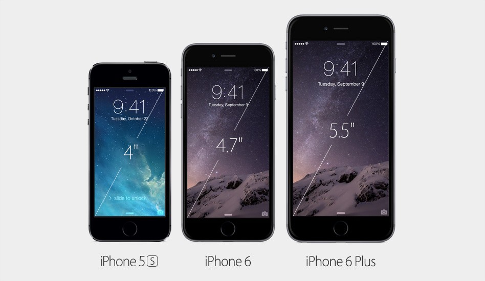 iPhone Displaygrössenvergleich: iPhone 5S, iPhone 6 und iPhone 6 Plus