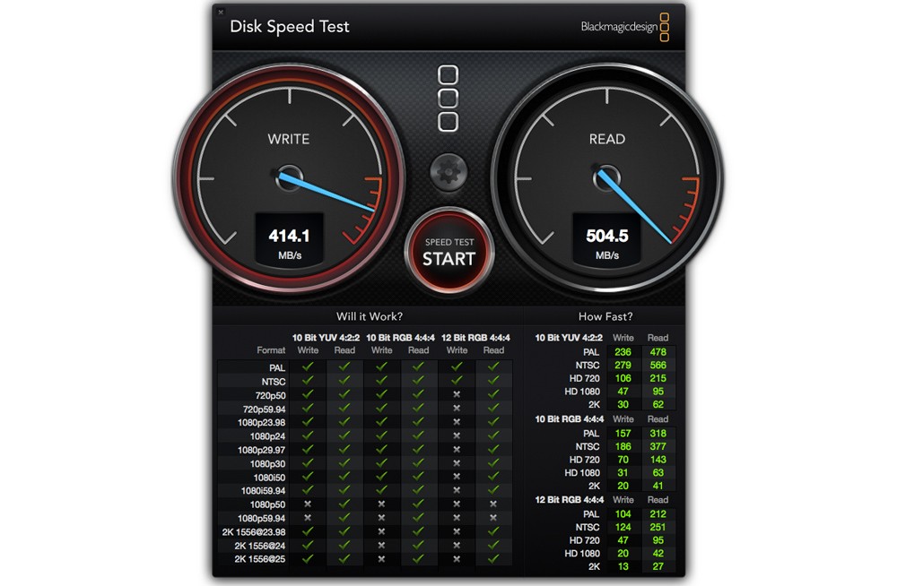 Apple MacBook Air Mid 2012 mit Transcend Jet Drive Disk Speed Test